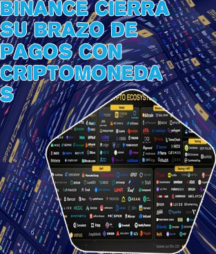 Binance nuevas criptomonedas