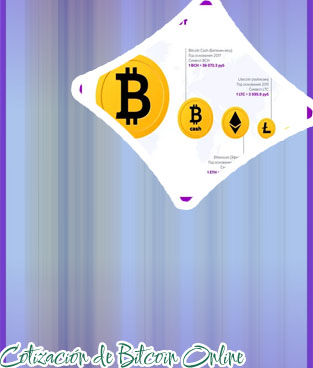 Btc cotiza