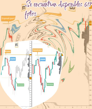 Btc vs gold chart