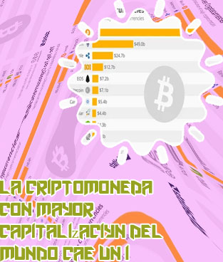 Criptomonedas más usadas