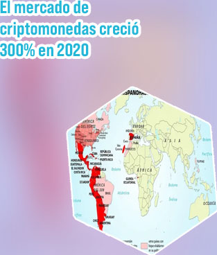 Cuantas criptomonedas existen en el mundo