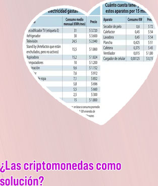 Cuanto cuesta las criptomonedas