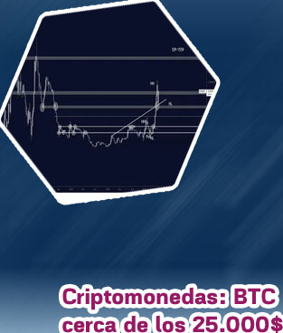 Eth flipping btc