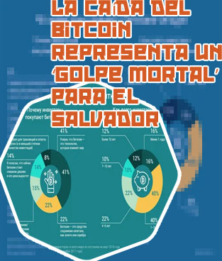 Precio del bitcoin hace 6 meses