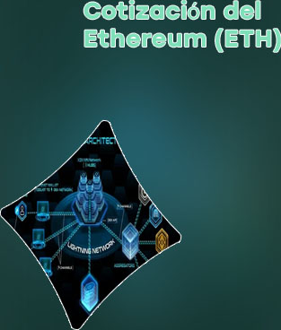 Precio ethereum hoy