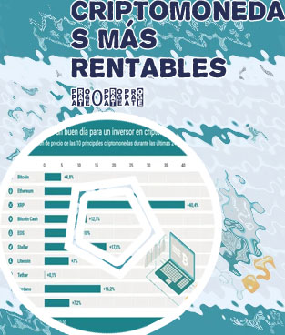 Ranking criptomonedas