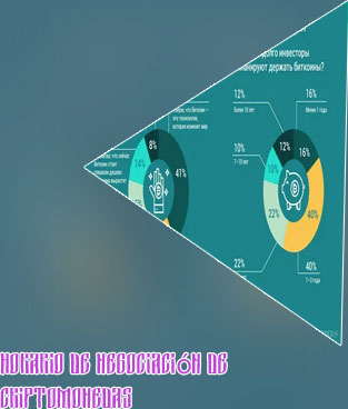 Volumen transacciones criptomonedas