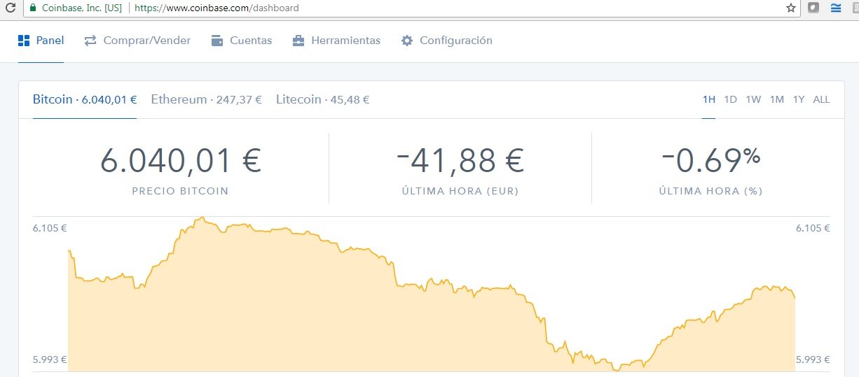 dashboard CoinBase